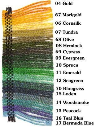 Harrisville Designs New England Weavers Shetland Wool Yarn (Cones)
